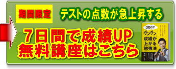 小学校の勉強 ついていけない時 やり直し手順と教え方